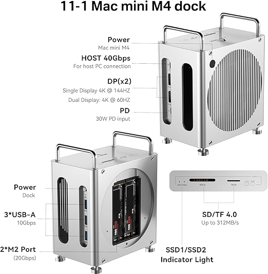40Gbps Mac mini M4 Docking Station – Dual-Bay NVMe SSD Enclosure, 11-in-1 Workstation