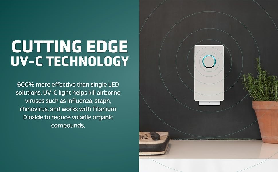 Plug-In UV-C Air Sanitizer – Kill Odors, Bacteria & Viruses, No Hassle