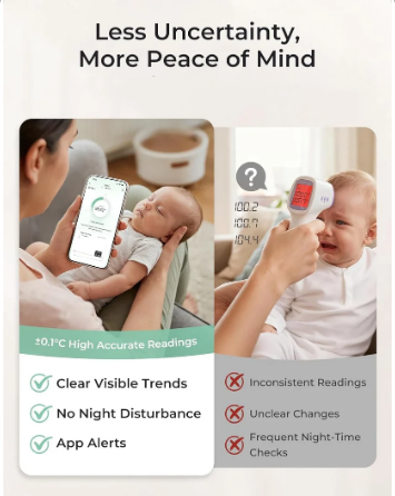 Wearable digital thermometer for babies