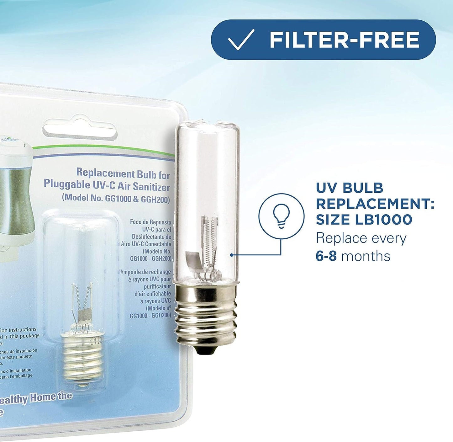Plug-In UV-C Air Sanitizer – Kill Odors, Bacteria & Viruses, No Hassle