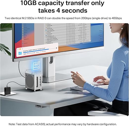 40Gbps Mac mini M4 Docking Station – Dual-Bay NVMe SSD Enclosure, 11-in-1 Workstation