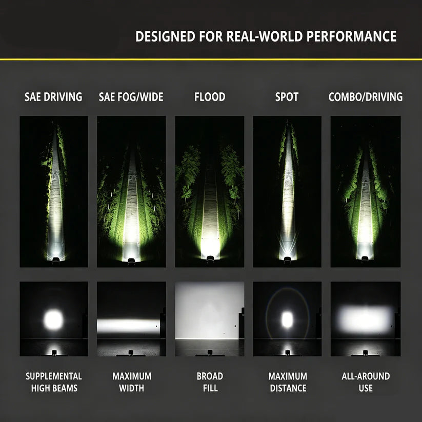 Driving LED Light Pod