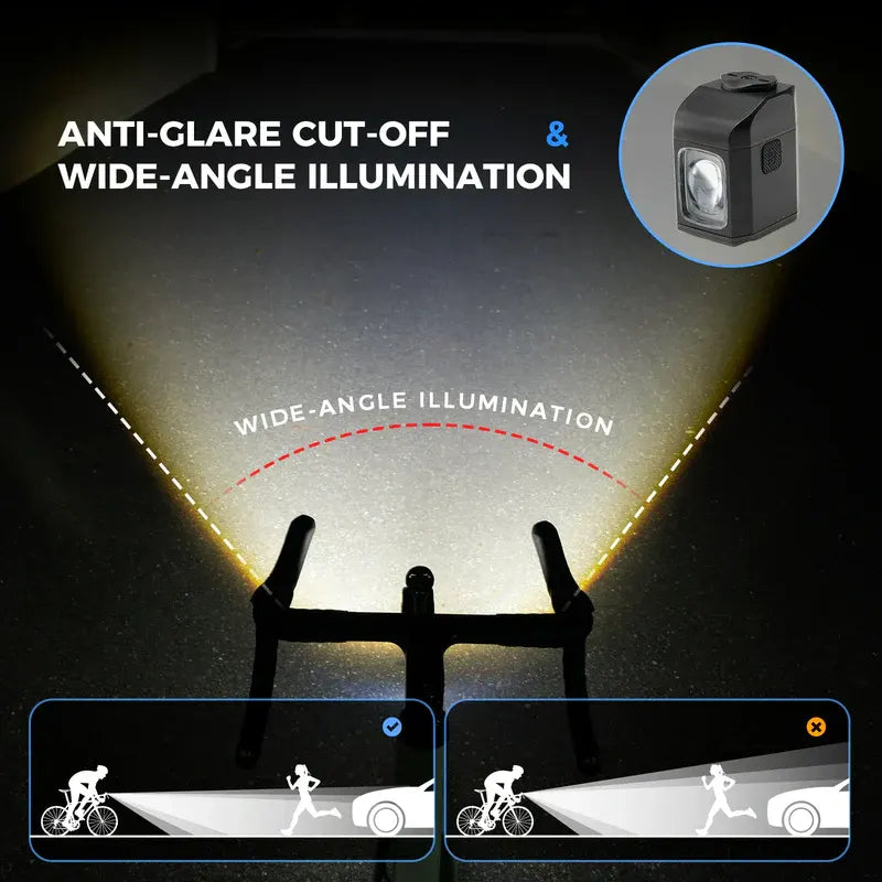 Bike Headlight with Remote & Digital Display – 600 Lumens, IPX6 Waterproof