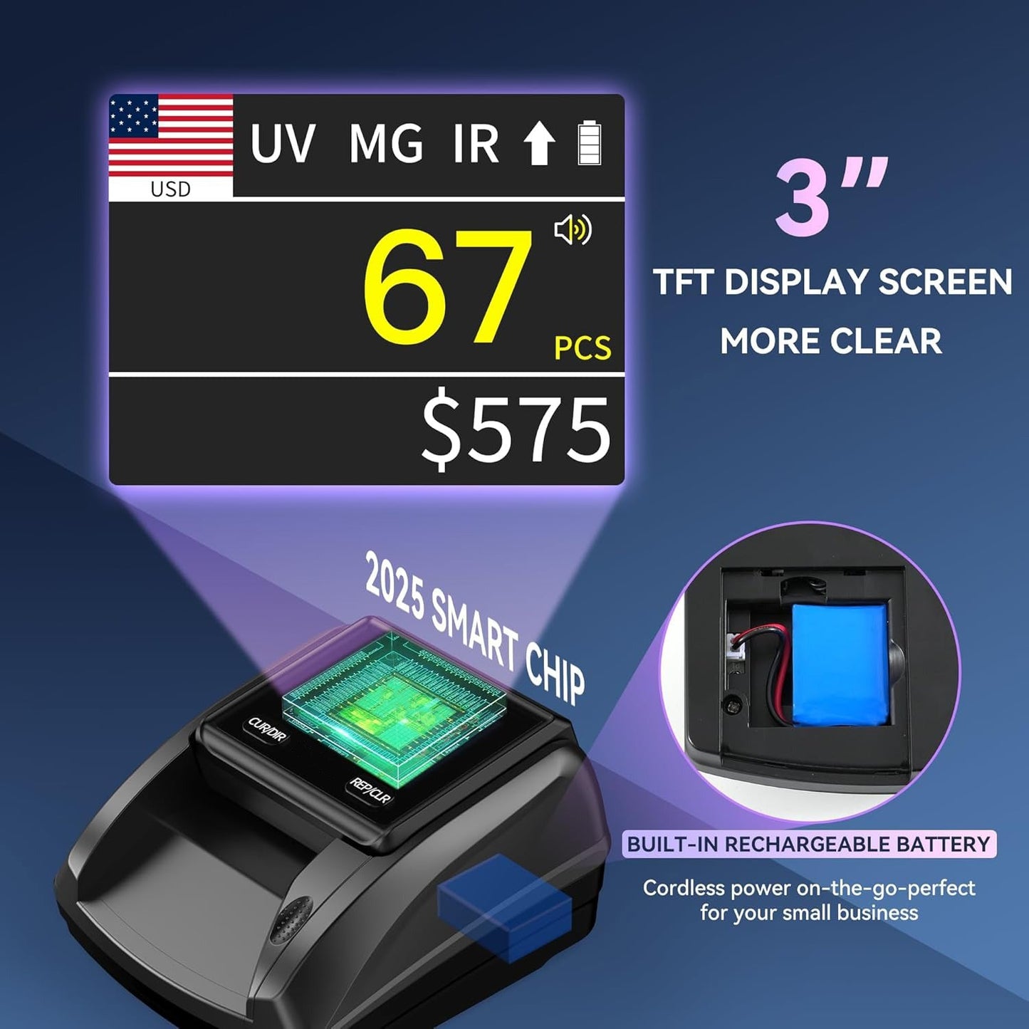 Counterfeit Money Detector – Digital Screen, Denomination & Total Calculation, 4‑Way Scanning