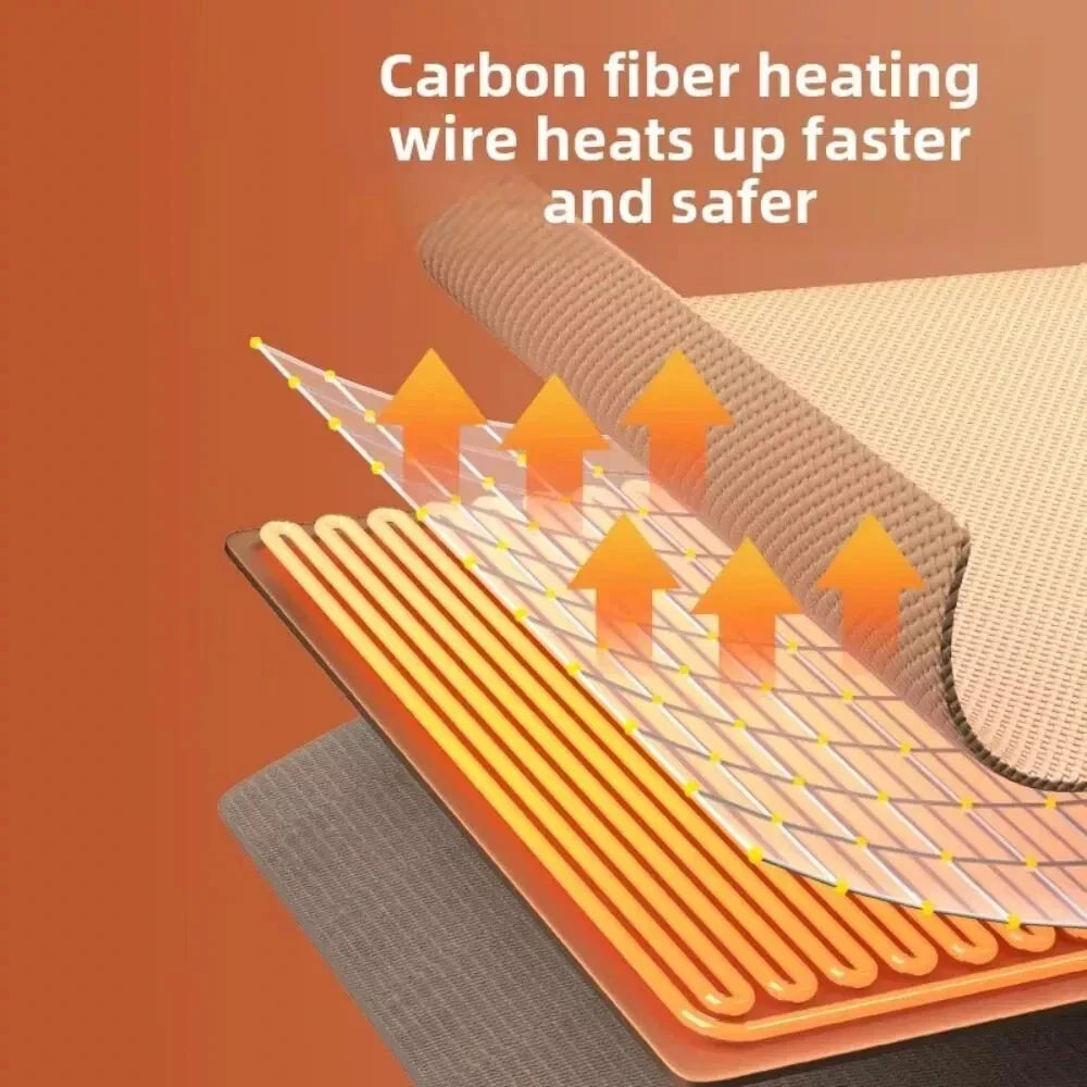 USB Heated Shawl Blanket – Wearable Electric Heating Shawl with Zipper Closure